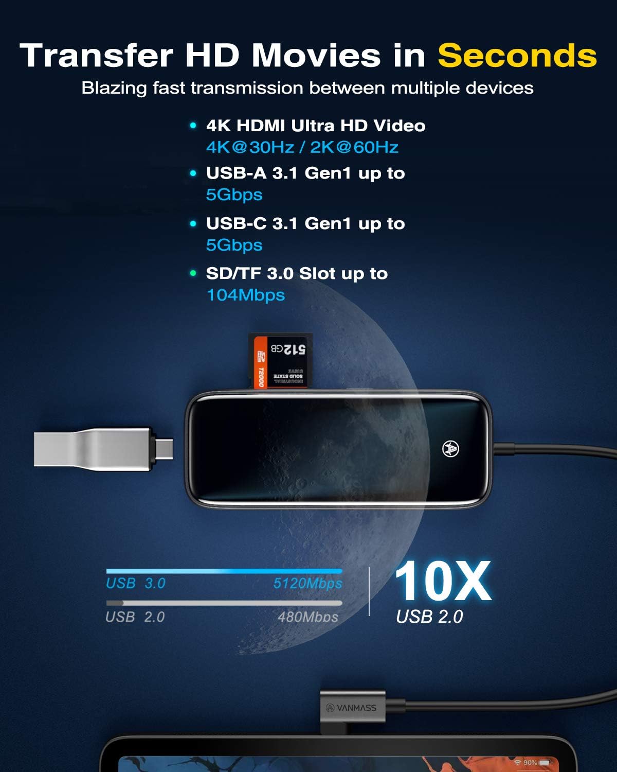 Hub Multipuerto Adaptador USB, C, Auxiliar, HDMI, TF3.0, SD 3.0 - VANMASS