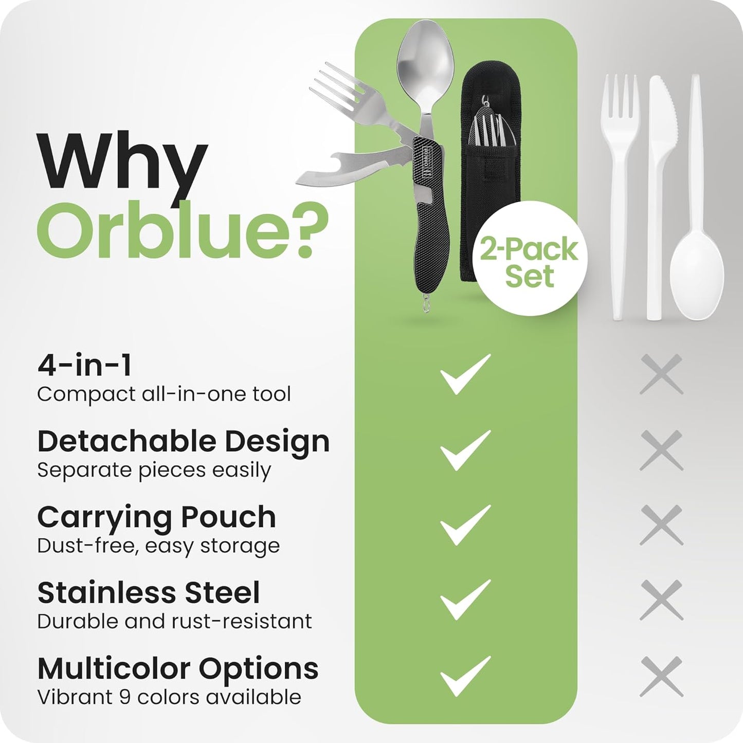 Set de 2 Orblue Utensilios de comida 4 en 1 Orblue - Cuchara portátil, tenedor, cuchillo y abridor de botellas - Cubiertos de acero inoxidable con tenedor desmontable