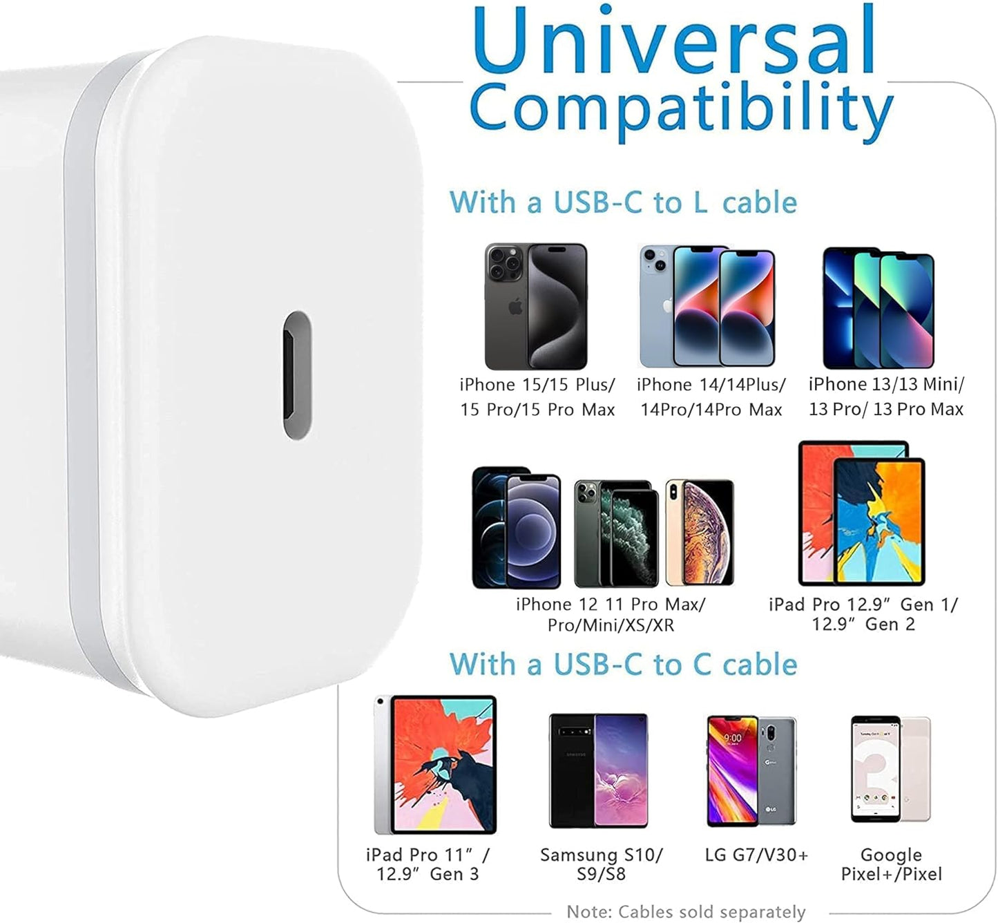 Set 2 Adaptadores de Corriente USB C 20W - LUOATIP