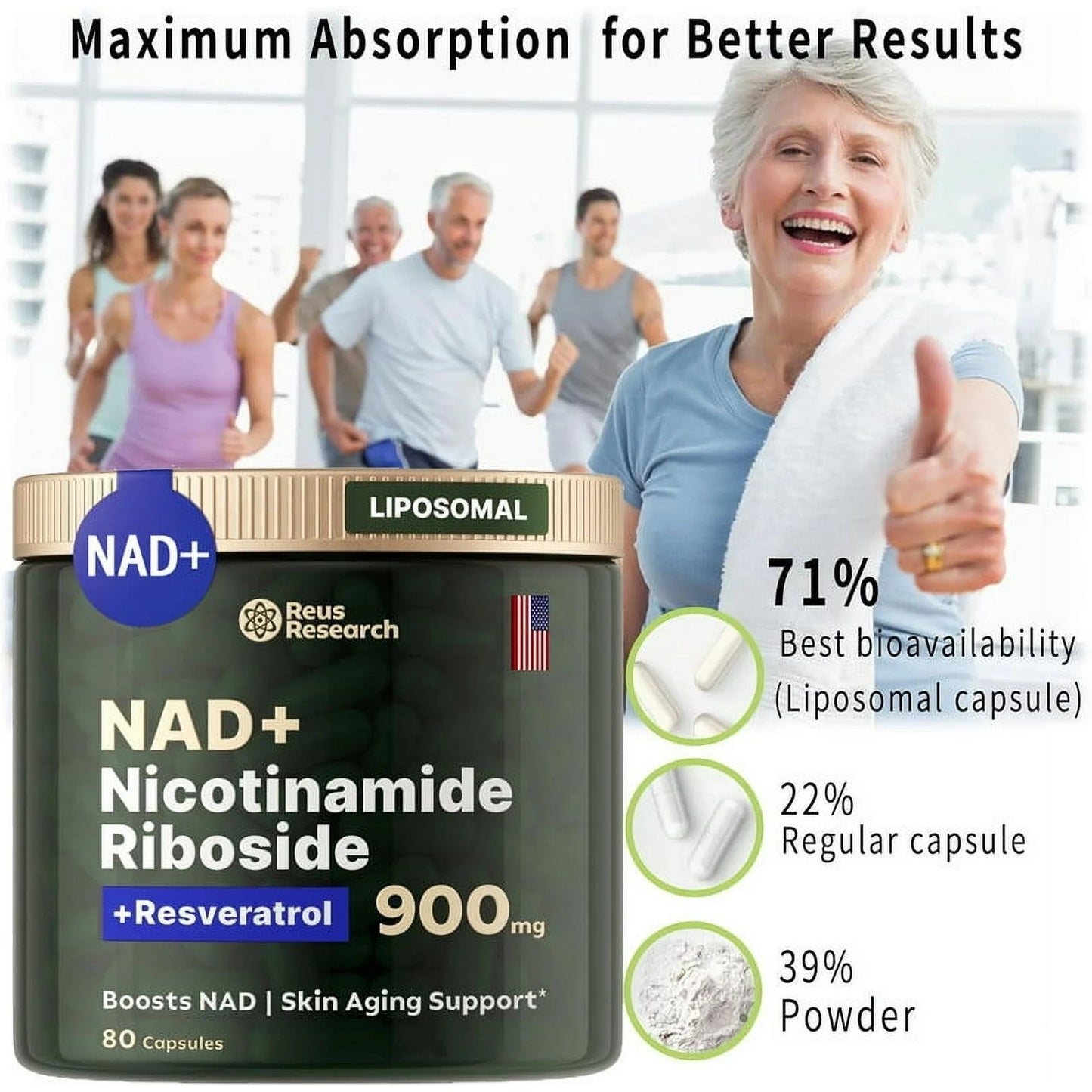 NAD+ Suplemento Antienvejecimiento, Energía y Enfoque - Reus Research (80caps)