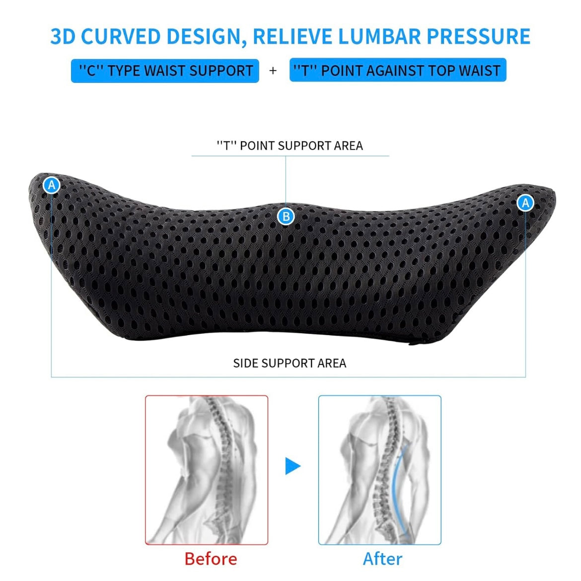 Almohada lumbar, almohada de apoyo lumbar para silla de oficina y asiento de automóvil, almohada de espuma viscoelástica para aliviar el dolor de espalda baja para descansar, conducir
