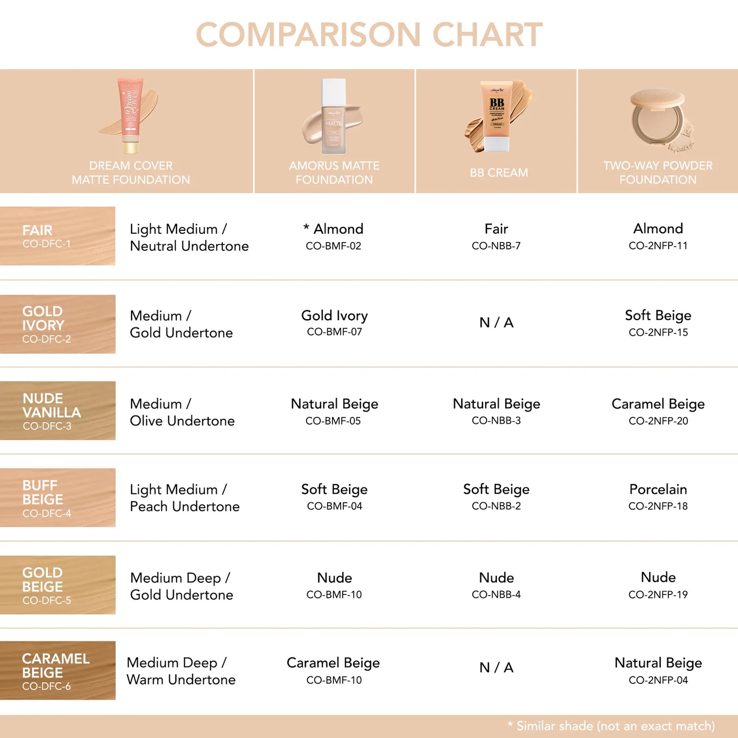 Dream Cover Base Mate Líquida Cobertura Total Waterproof - AmorUs (6 tonos) ✦ Bajo pedido