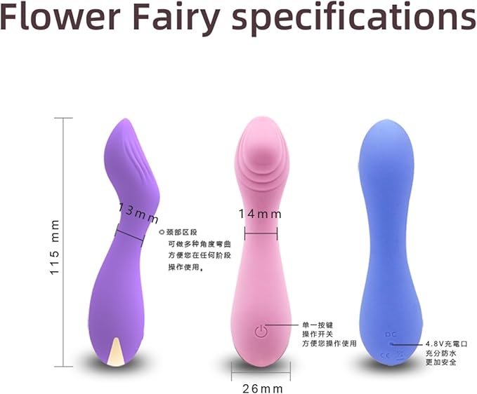 Bala Michi, Vibrador Rápido Punto G – Estimulación Precisa y Portátil ✦ Bajo pedido