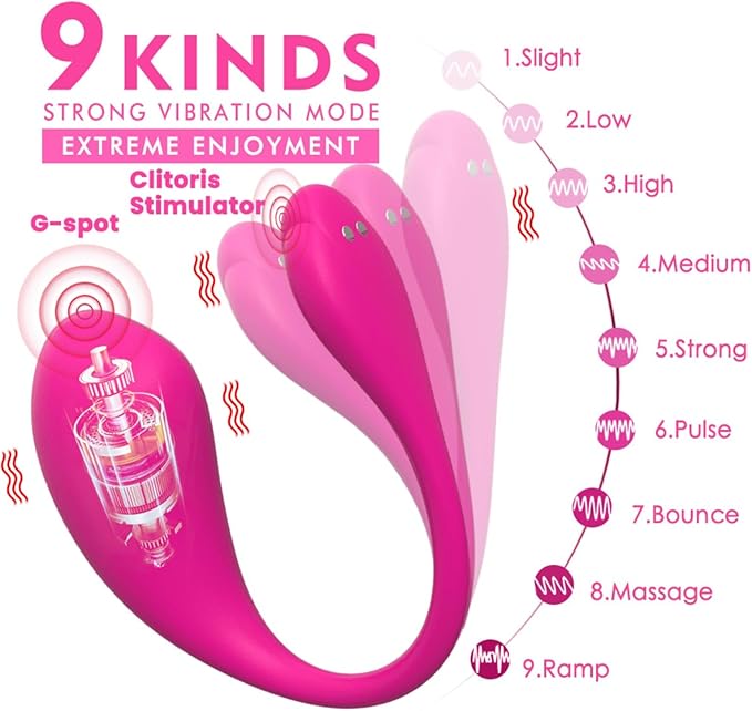 Vibrador Punto G y Clitoris Bingo App ✦ Bajo pedido