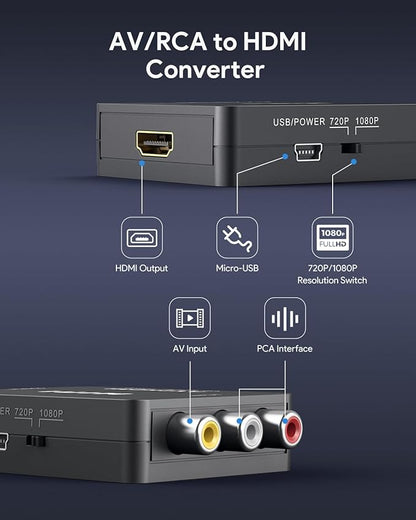 Convertidor AV a HDMI, 1080P Mini RCA compuesto CVBS Video Audio Convertidor Adaptador Compatible con PAL/NTSC para TV/PC/PS3/STB/Xbox VHS/VCR/Blue-Ray Reproductores de DVD