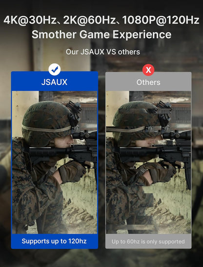 Adaptador DisplayPort a HDMI 4K para PC o Laptop – Conector Unidireccional de Alta Resolución Ideal para Monitores, Proyectores y Televisores