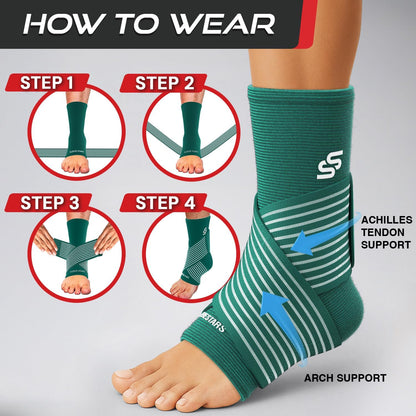 Manga de compresión Sleeve Stars para ligamentos y tendinitis – soporte, alivio y recuperación (Unidad)