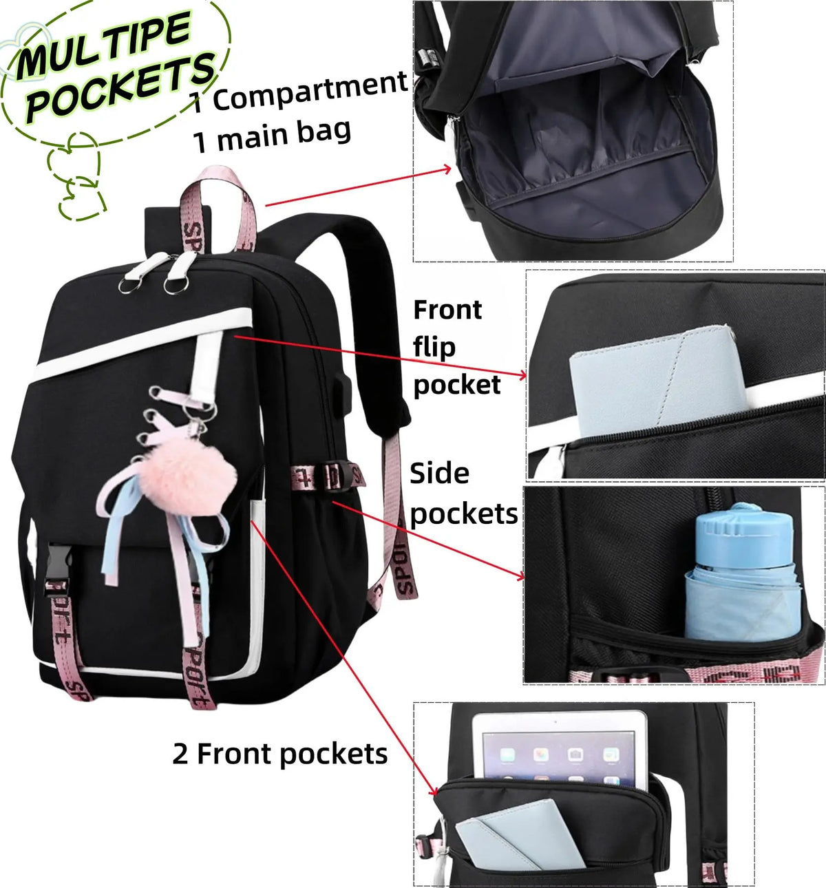 Set Escolar Estilo Kawaii 5PCZ - Mochila, Lonchera, Cartuchera, Monedero, Llavero y Parches