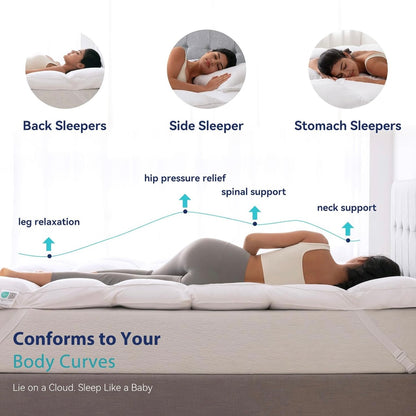 Topper de colchón de plumas de ganso blanco y algodón 100% orgánico - LeWinBedding  (Blanco, King)