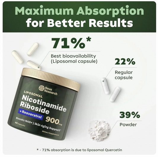 NAD+ Suplemento Antienvejecimiento, Energía y Enfoque - Reus Research (80caps)