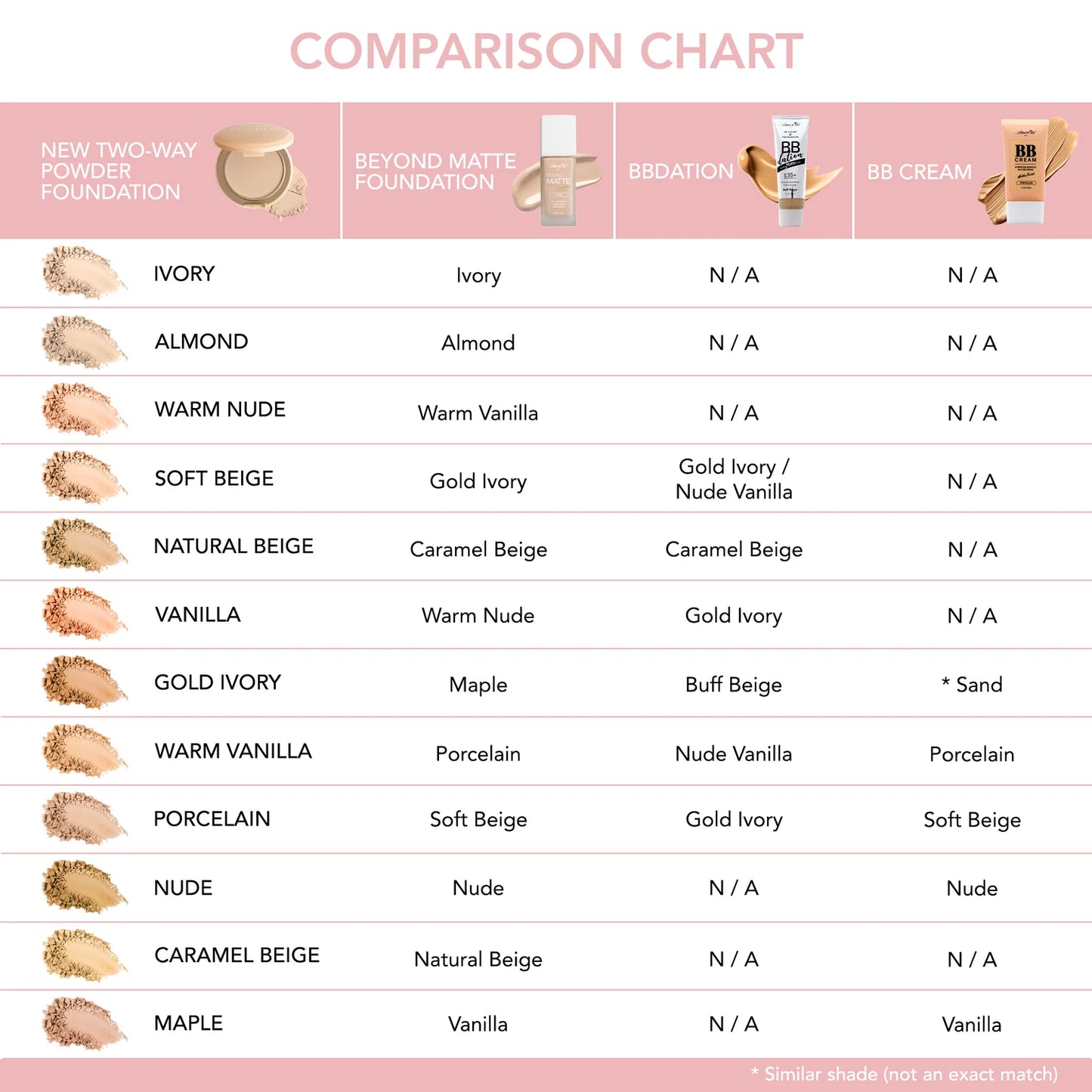 Two-Way Base Mate en Polvo Compacto 2 en 1 Cobertura Baja a Total - AmorUs (12 tonos) ✦ Bajo pedido