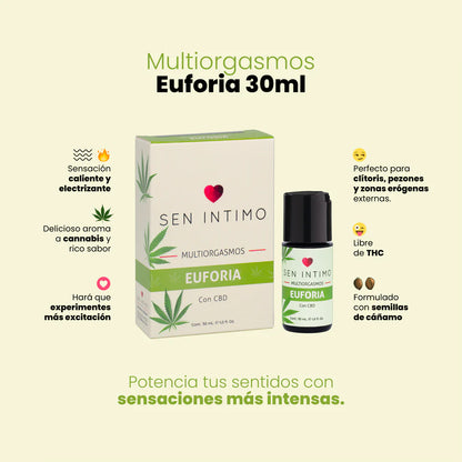 Aceite Multiorgasmos para Mujer Euforia CBD - Sen Íntimo (30ml) ✦ Bajo pedido
