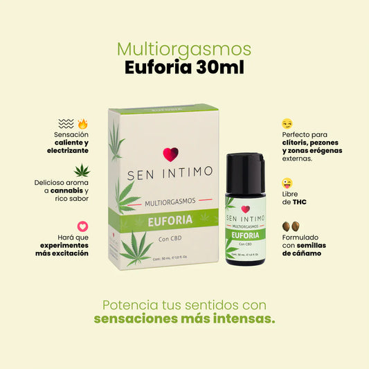 Aceite Multiorgasmos para Mujer Euforia CBD - Sen Íntimo (30ml) ✦ Bajo pedido