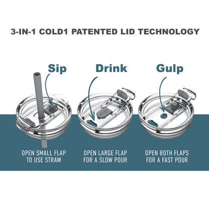 Botella Con Manigueta y Pajilla Reduce 40oz *Defecto en parte baja
