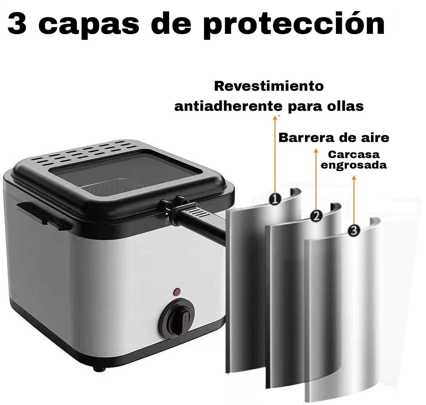 Mini Freidora Eléctrica (2.5L) ✦ Bajo pedido