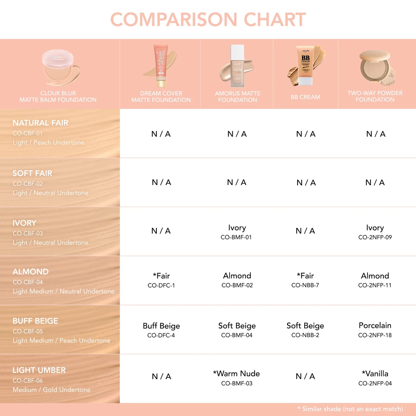 Cloud Blur Base Mate en Bálsamo Cobertura Baja a Media - AmorUs (6 tonos) ✦ Bajo pedido