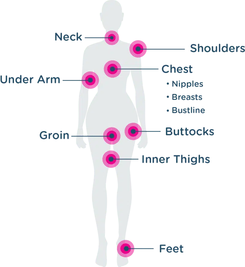 Body Glide For Her – Bálsamo Antirrozaduras Natural para Mujeres (0.80oz) ✦ Bajo pedido