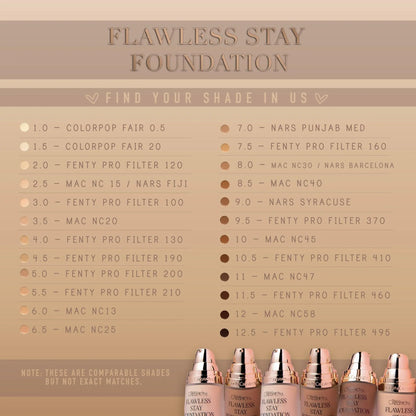 Flawless Stay Base Líquida Acabado Satinado, Cobertura Media-Alta (26 Tonos) - Beauty Creations ✦ Bajo pedido
